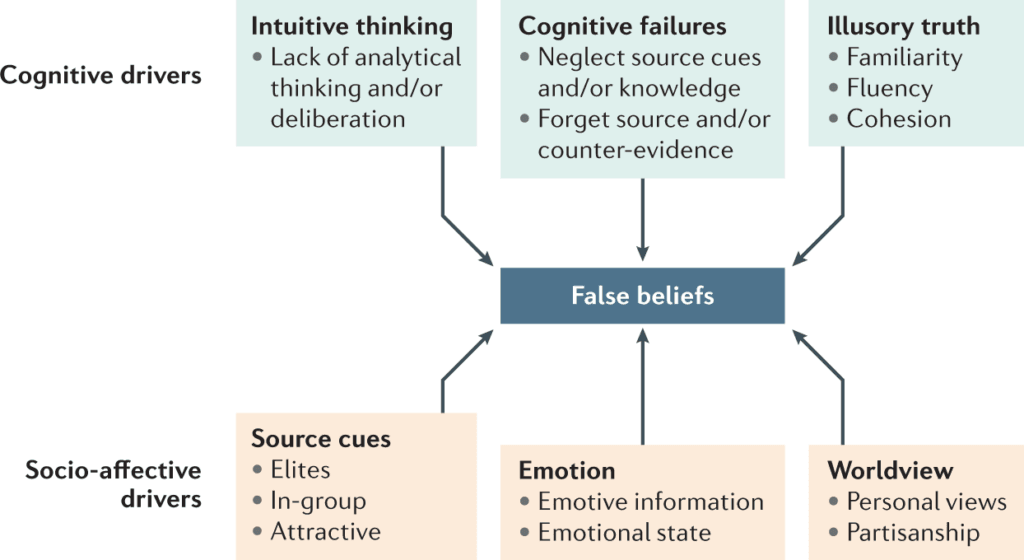 This image has an empty alt attribute; its file name is Thought-Leadership-1024x560.png