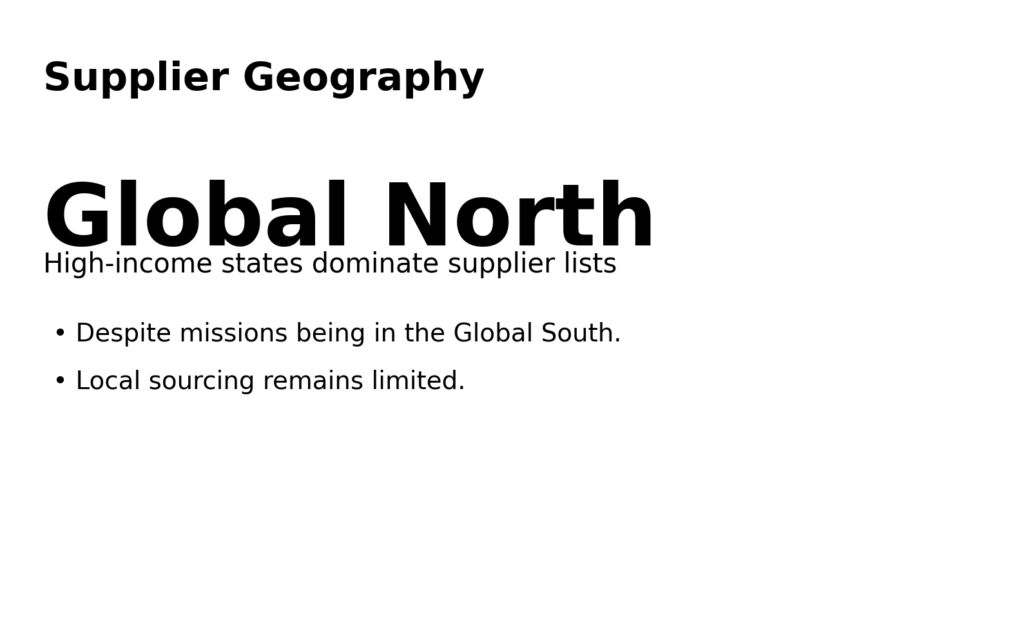 pk info7 geography